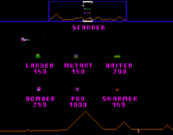 1981 Defender Arcade Machine by Williams - Image 11